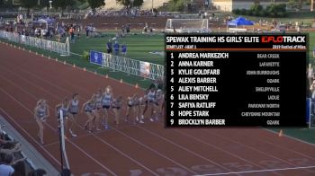 Spewak Training High School Girls' Elite Development Mile