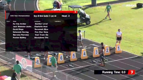 Youth Men's 100m, Prelims 2 - Age 12