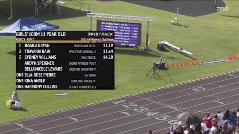 Youth Girls' 100m, Prelims 4 - Age 11