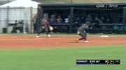 Replay: Coppin St vs North Carolina A&T - DH | Feb 23 @ 2 PM