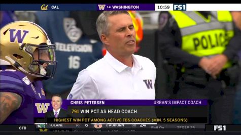 Full Replay - Cal at Washington - Sep 7, 2019 at 10:29 PM EDT