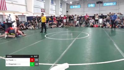 285 lbs Pools - Aiden Frank, The Asylum Yellow vs Cal Chapman, Dungeon Crew