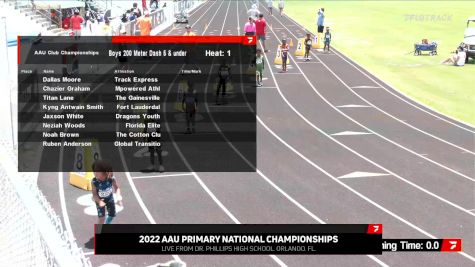 Youth Boys' 200m, Finals 1 - Age under 6