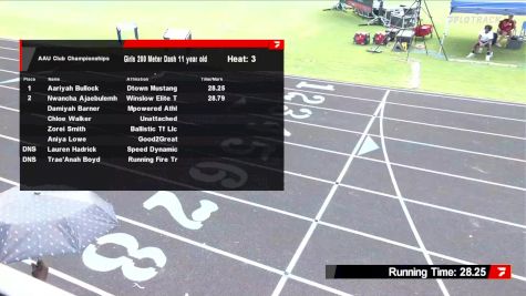 Youth Girls' 200m, Semi-Finals 4 - Age 11-12