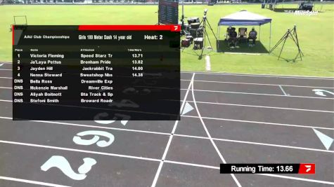 Youth Girls' 100m, Prelims 3 - Age 14