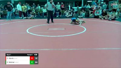 76 lbs Semis (4 Team) - Christopher Weiner, U2 Upstate Uprising vs Chase M Davis, North Carolina