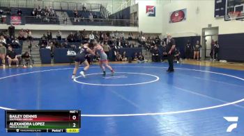 Replay: Mat 1 - 2023 NAIA Women Casacade Collegiate Conferenc | Feb 26 @ 10 AM