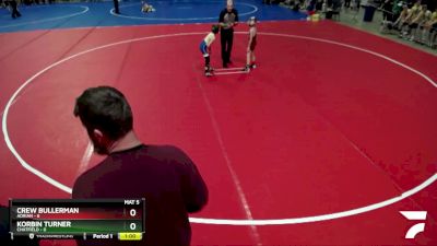 50 lbs Finals (8 Team) - Korbin Turner, Chatfield vs Crew Bullerman, Adrian