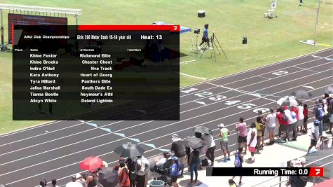 Youth Girls' 200m, Semi-Finals 13 - Age 15-16