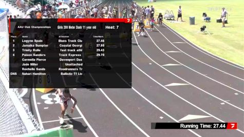 Youth Girls' 200m, Semi-Finals 8 - Age 11-12