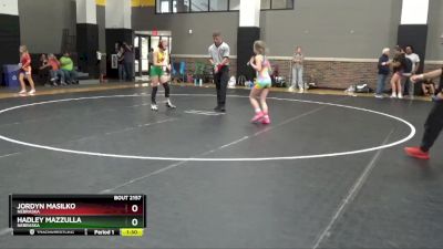 91 lbs Round 5 - Hadley Mazzulla, Nebraska vs Jordyn Masilko, Nebraska