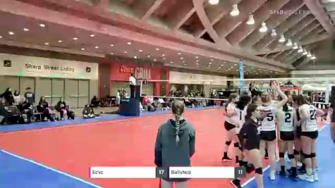 Ecvc vs Ballyhoo - 2022 JVA Charm City Challenge presented by Nike