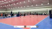 Replay: Court 9 - 2022 JVA Charm City Challenge | Feb 6 @ 8 AM