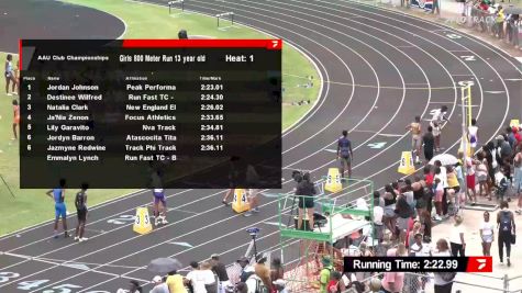 Youth Boys' 800m, Finals 1 - Age 13