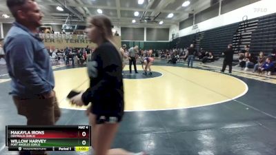 130 lbs Cons. Round 2 - Willow Harvey, Port Angeles (Girls) vs Makayla Irons, Centralia (Girls)