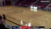 Replay: Nimitz vs Macarthur - 2022 Nimitz vs MacArthur | Jan 19 @ 7 PM