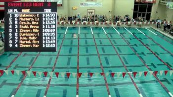 HOKI Swim & Tri Winter Champs, Girls 12 100 IM Final