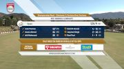 Replay: Italy vs Spain | Oct 7 @ 3 PM