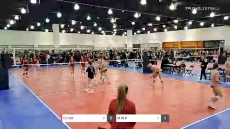 Replay: Court 14 - 2022 JVA MKE Jamboree | Jan 30 @ 9 AM