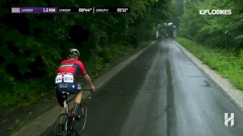 Hammer Climb Final 1K