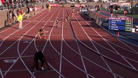 Women's 4x400m Relay College, Prelims 3
