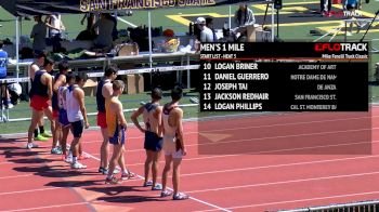 Men's Mile, Heat 5