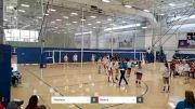 Replay: 2W - 2022 Opening Weekend Tournament | Aug 20 @ 9 AM