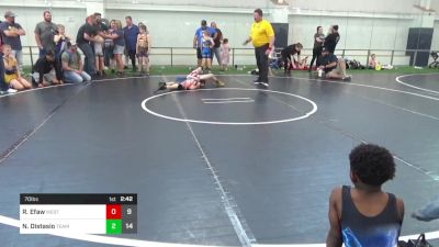 70 lbs Pools - Rizer Efaw, West Virginia Wild vs Nico Distasio, Team Gotcha