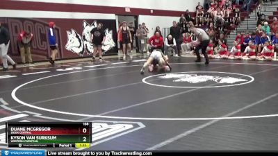 138 lbs Champ. Round 1 - Duane McGregor, Sioux Central vs Kyson Van Surksum, Western Christian