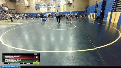 120lbs Cons. Round 4 - Camdym Gamble, Mountain View (Girls) vs Briseida Galvez, Othello (Girls)