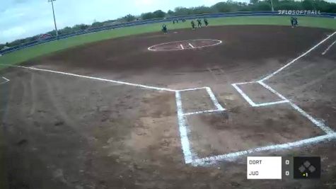 Judson University vs. Dordt University - 2022 THE Spring Games