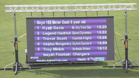 Youth Boys' 100m, Prelims 6