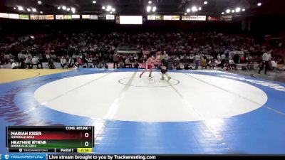 G 145 lbs Cons. Round 1 - Mariah Kiser, Homedale Girls vs Heather Byrne, Bonneville Girls