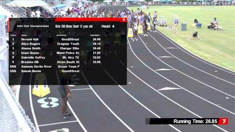 Youth Girls' 200m, Semi-Finals 5 - Age 11-12