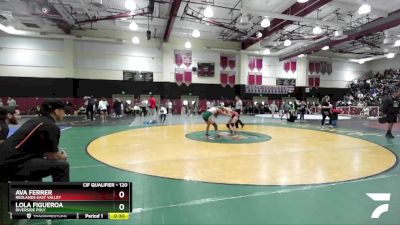 120 lbs Cons. Round 4 - Lola Figueroa, Riverside Poly vs Ava Ferrer, Redlands East Valley