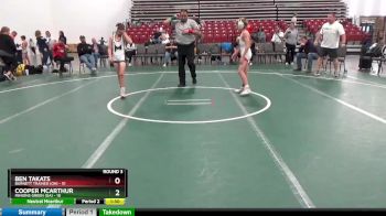 85 lbs Round 3 (8 Team) - Ben Takats, Burnett Trained (OH) vs Cooper Mcarthur, Minions Green (GA)
