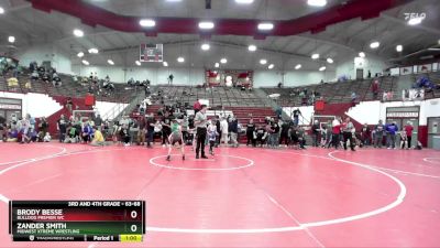 63-68 lbs 3rd Place Match - Zander Smith, Midwest Xtreme Wrestling vs Brody Besse, Bulldog Premier WC