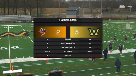 Replay: Utica vs Wilkes - 2024 Utica College vs Wilkes | Mar 2 @ 1 PM