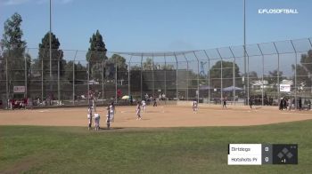 Dirtdogs vs. Hotshots Premier - Field 1