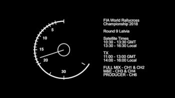 2018 Neste World RX of Latvia