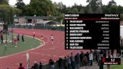 Men's 800m, Prelims 17