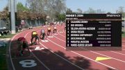 Women's 200m, Finals 1