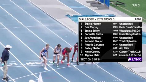 Youth Girls' 800m Championship, Finals 3 - Age 12