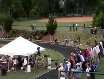 Draper Girls 400 ht2