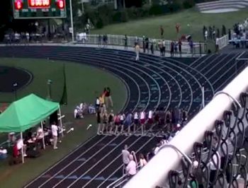 moco girls 800 ht1