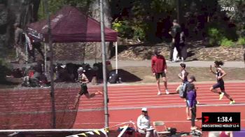 Replay: Mike Fanelli Track Classic | Apr 1 @ 9 AM