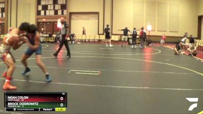 170 lbs Round 5 (6 Team) - Noah Colon, Team Alien vs Brock Oizerowitz, Triumph WC