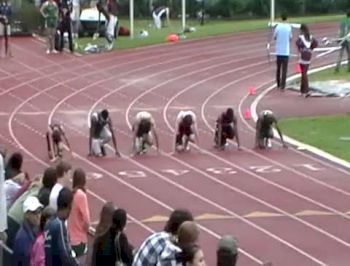 MAC 100 finals