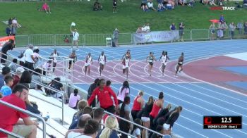 Women's 200m, Final