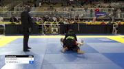 CASSANDRA LORUSSO vs GURSHARN KAUR GILL 2024 Pan Jiu Jitsu IBJJF Championship